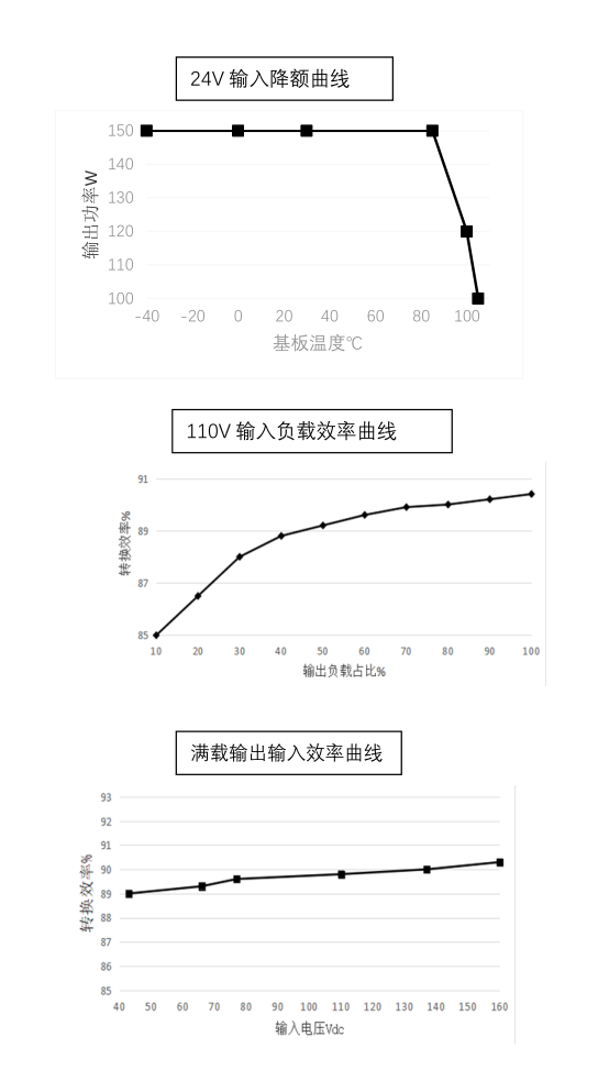 微信截圖_20221108161813.png